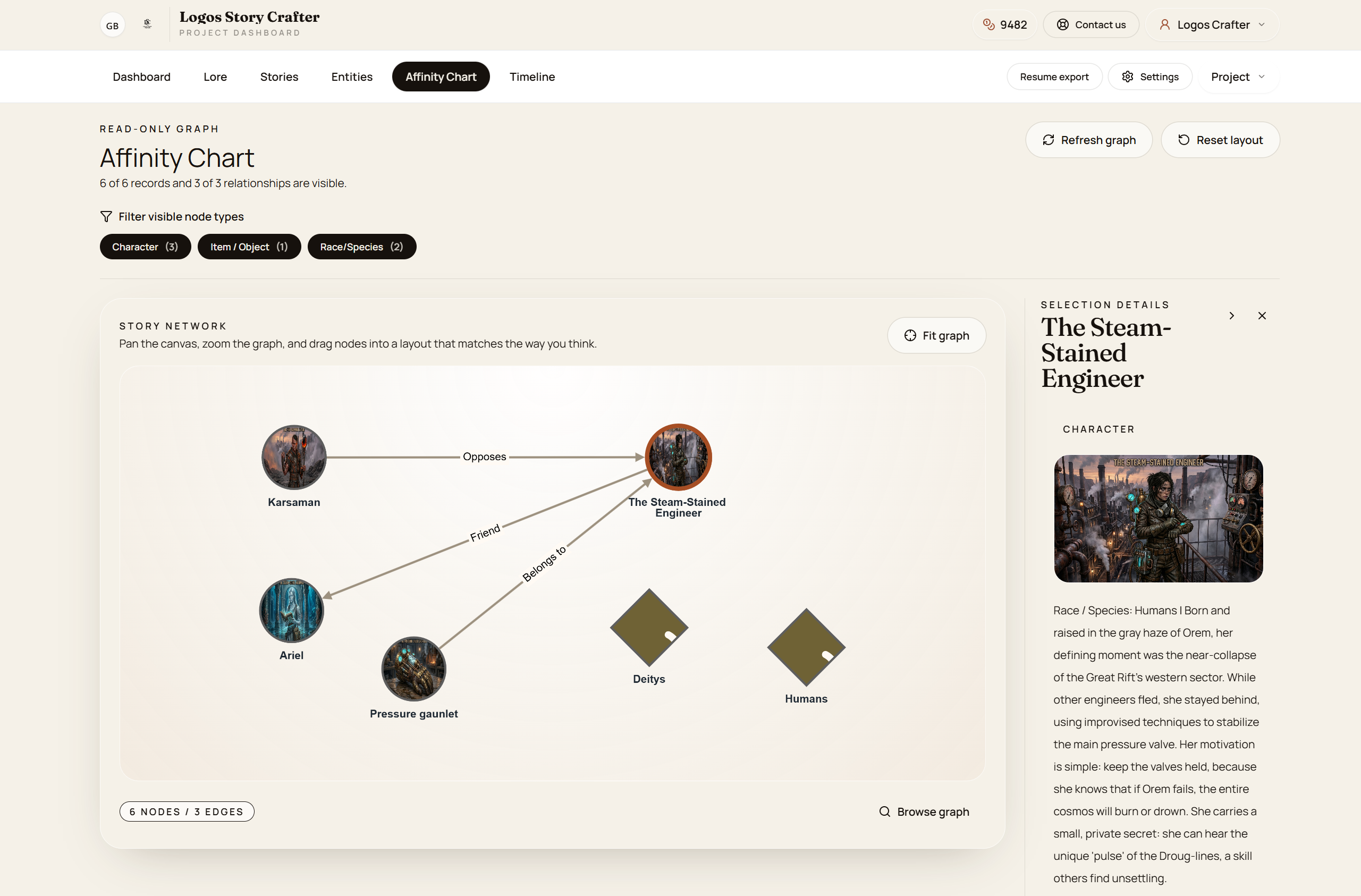 Logos Story Crafter affinity chart showing connected story relationships